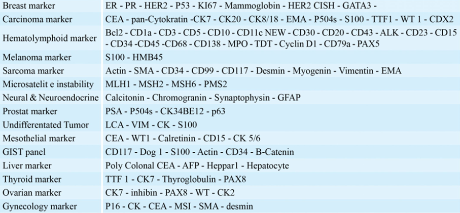 https://drmoayyedlab.ir/wp-content/uploads/2022/11/Capture7.png